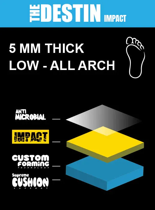 Remind Destin Impact 5mm Low-All Arch Insoles